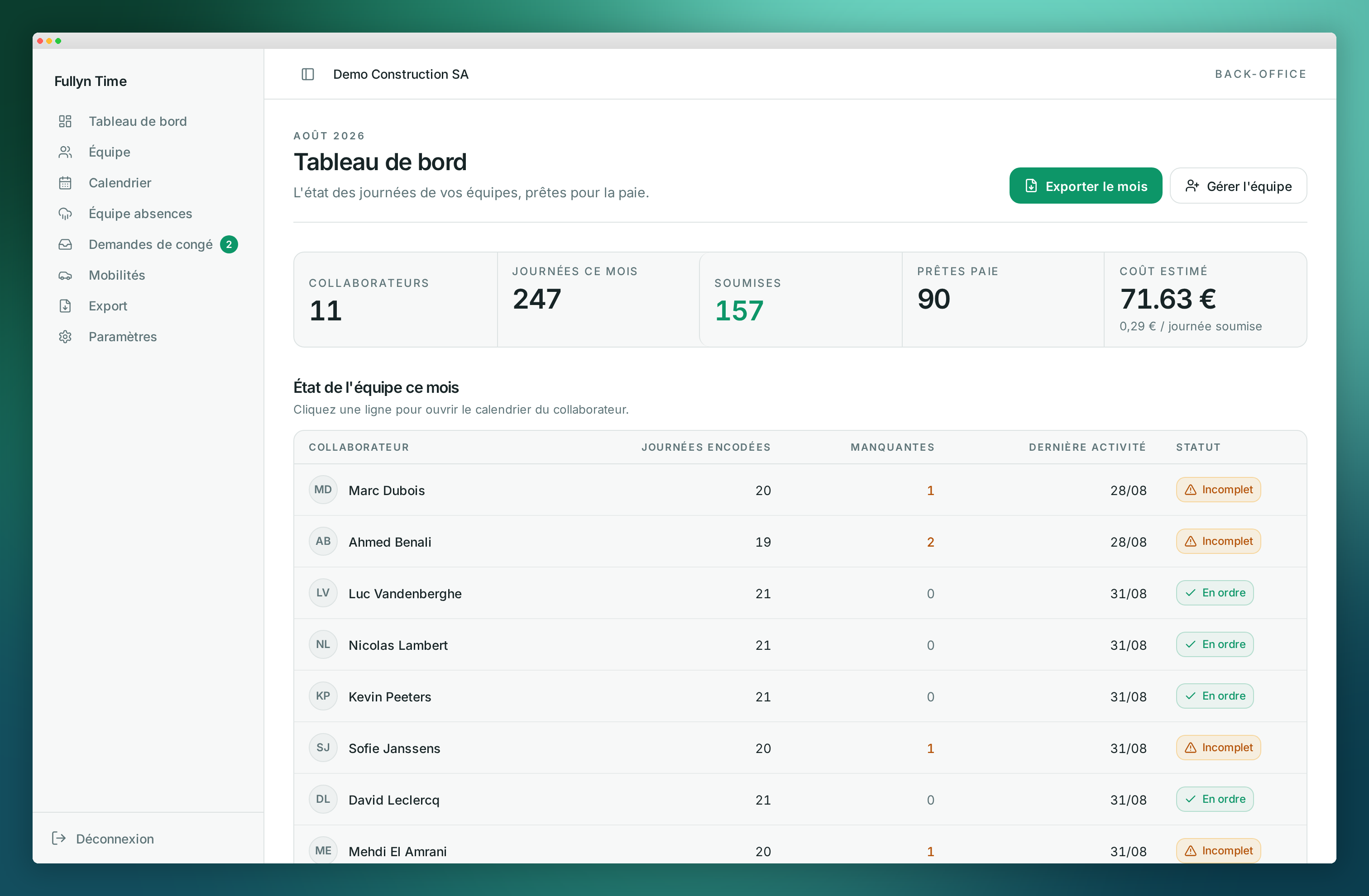 Fullyn Time-dashboard om de dagen van het team te controleren